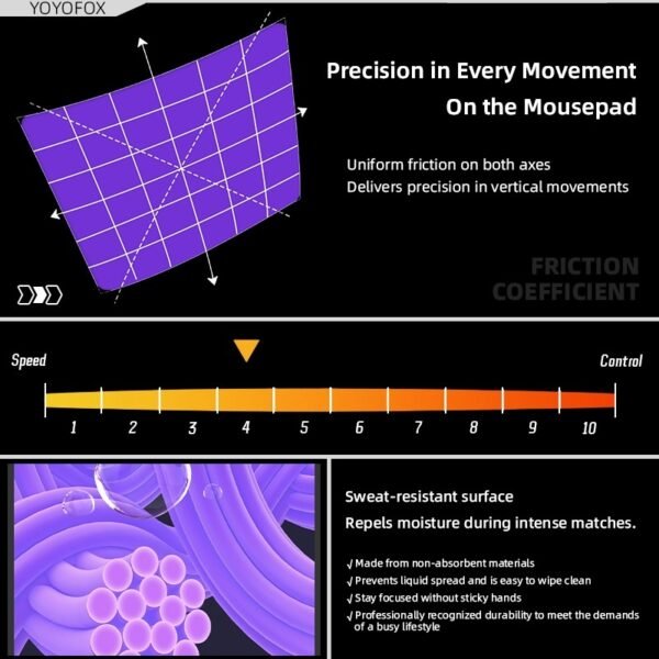 YOYOFOX Ultra-Precision Non-Slip Gaming Mouse Pad 450x400mm (17.7x15.7In) - 360° Lock Rubber Base, Sweat-Proof & Durable for Pro Gamers/Designers